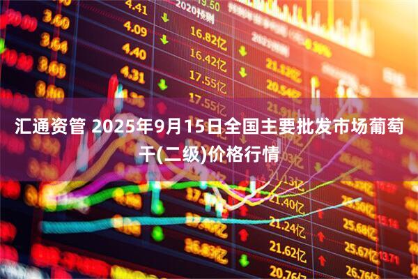 汇通资管 2025年9月15日全国主要批发市场葡萄干(二级)价格行情