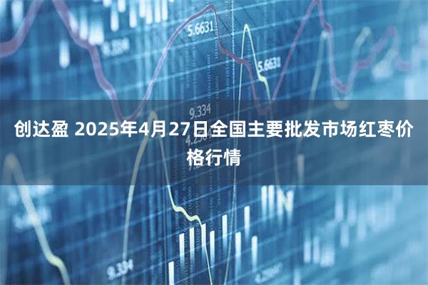 创达盈 2025年4月27日全国主要批发市场红枣价格行情