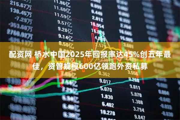 配资网 桥水中国2025年回报率达45%创五年最佳，资管规模600亿领跑外资私募